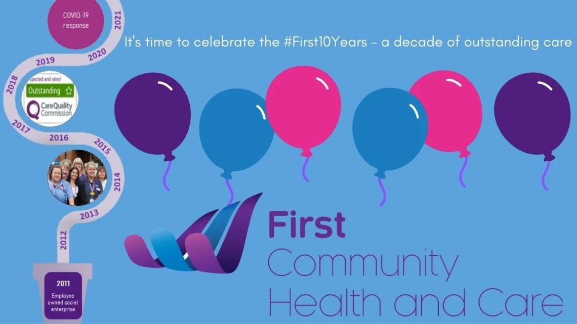 Image celebrating First Community's 10th Birthday